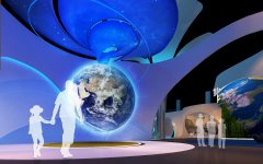 藝術展館分為幾類?