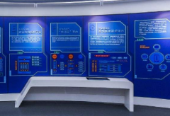 展廳設計陳列的視覺創意