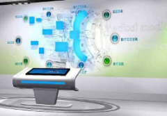 分析視覺感知及展廳設計中的應用關系