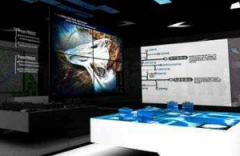 分析小戶型展廳設計