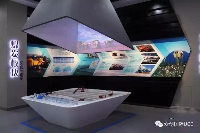 眾創出品|美麗中國，能源展館之夢—前篇(圖4)