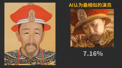 神還原，一探古代皇帝的真面容~(圖18)