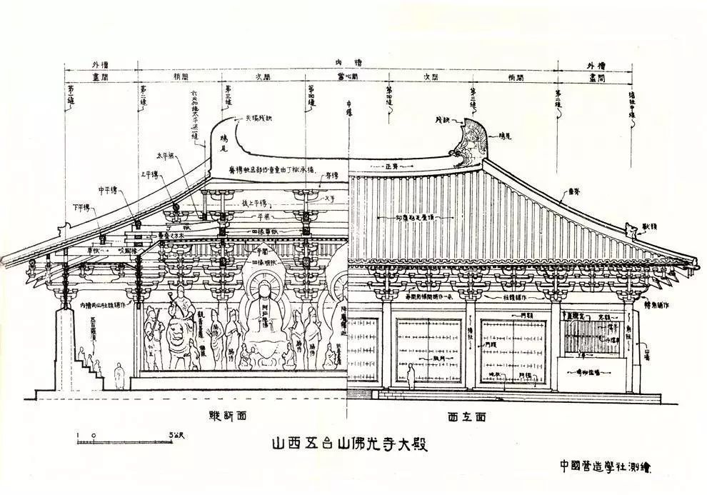 山西春游，從太原到大同，一覽稀世之珍的建筑古跡~(圖9)